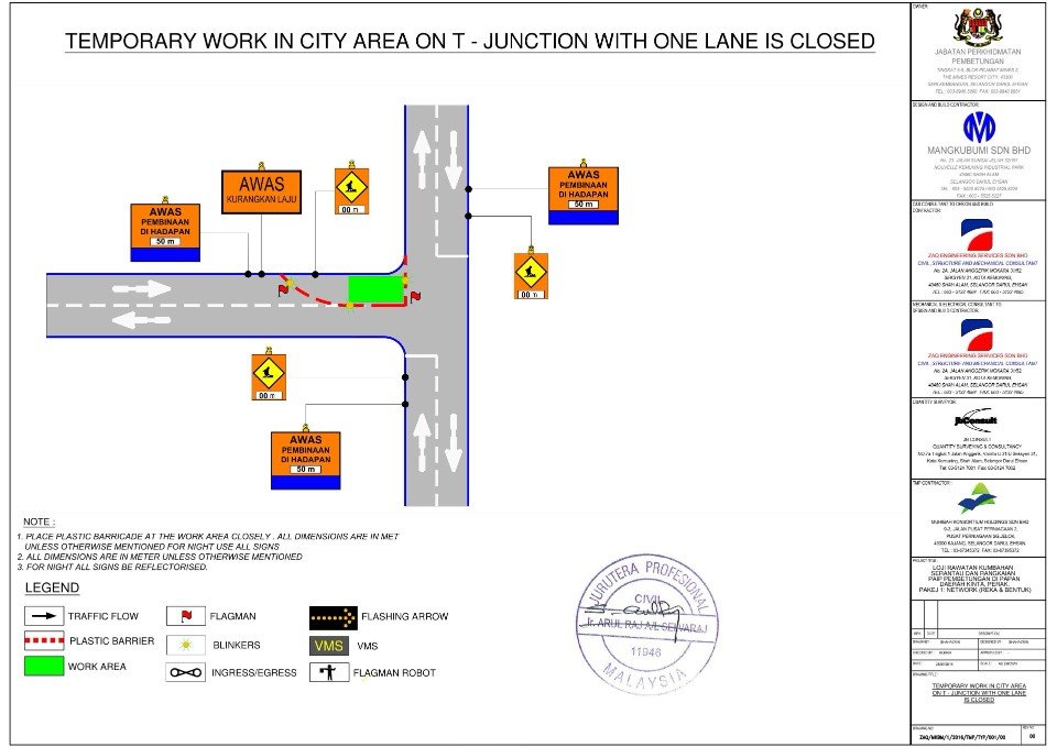 Traffic Management Team & Plan